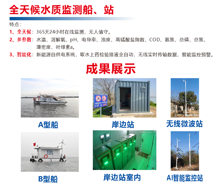 水质监测船/站